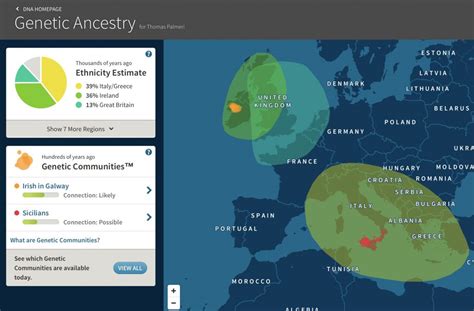 DNA – Genealogy and Jure Sanguinis