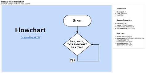 Parse Visio SVG drawings with Snap.svg | RLV Blog