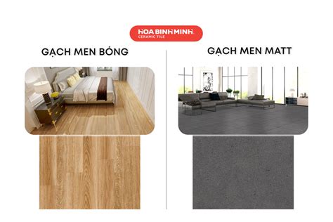 Gạch men bóng – Gạch men Matt: 2 phong cách thiết kế kiến trúc riêng ...