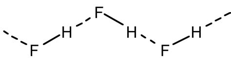 Synthetic routes to fluorocarbon compounds By OpenStax (Page 2/2) | Jobilize