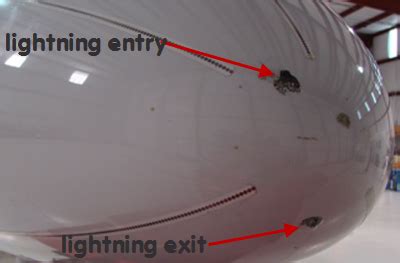 What happens when an aircraft is struck by lightning?