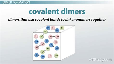 Dimer | Definition, Types & Examples - Lesson | Study.com