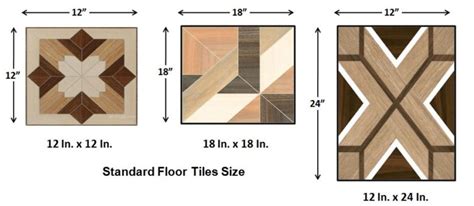 How To Calculate Tiles Needed For A Floor - Civiconcepts