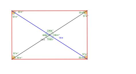 Diagonals Of A Rectangle