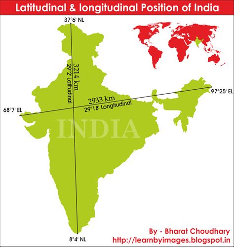 Learn by Images: India - Latitudinal & longitudinal Position (Map)