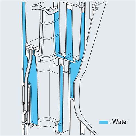 Yamaha Outboard Cooling System Diagram - Headcontrolsystem