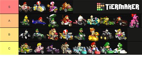 Mario Kart Wii Vehicles Tier List (Community Rankings) - TierMaker