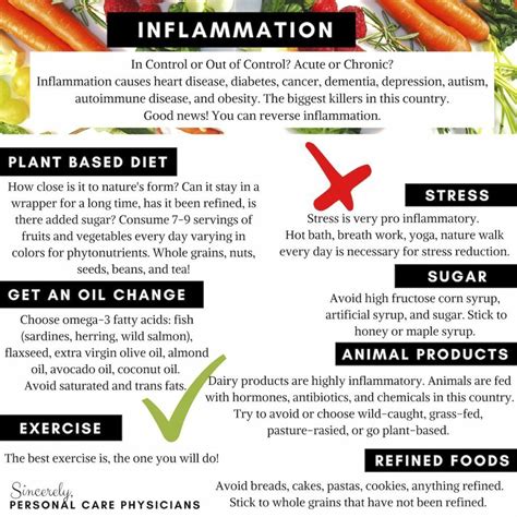 Info About Rheumatoid Arthritis | Universal Health Products