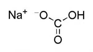 Sodium Bicarbonate Facts - Baking Soda or Sodium Hydrogen Carbonate