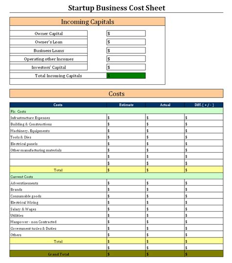 Business Start Up Costs Worksheet Excel