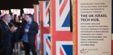 The UK-Israel Trade Relationship - TechRound