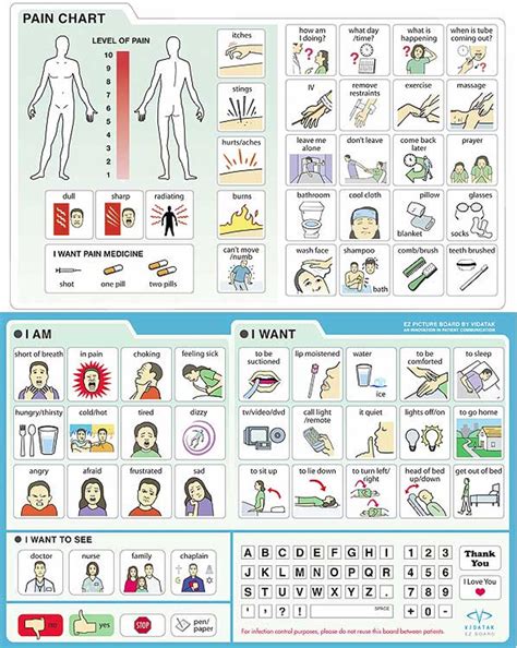 Vidatak EZ Picture Communication Board Improves Patient-Provider ...