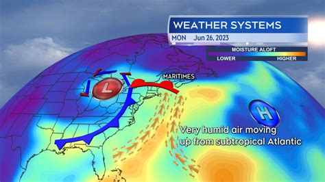 Muggy weather for the Maritimes | CTV News