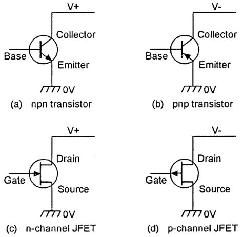 Fet Transistor Symbol