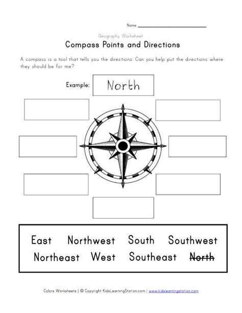 compass and directions worksheet | Géographie, Cours anglais, Drapeau