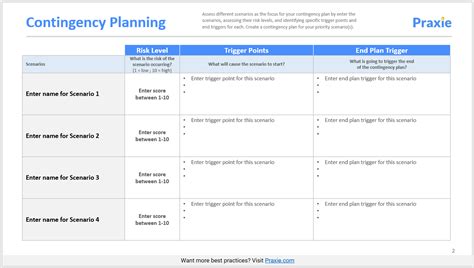 Contingency Planning Template – Strategy Software Online Tools