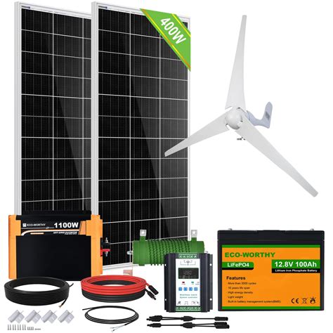 Home Wind Turbine Kits