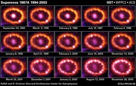 Hubble Supernova 1987A Scrapbook (1994-2003) | HubbleSite