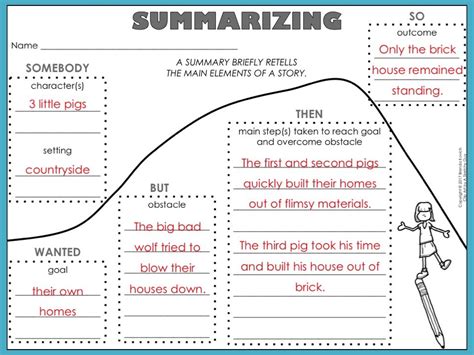 Using a Story Arc to Summarize and Find Theme - Enjoy Teaching