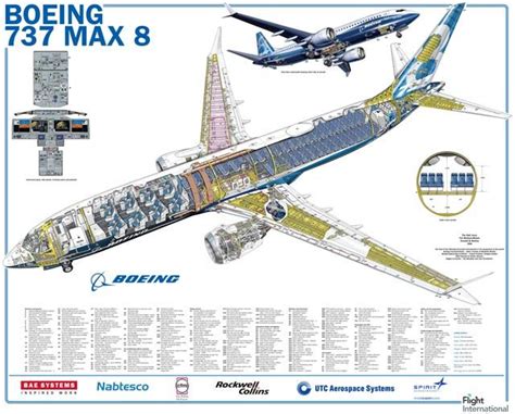 Boeing 737 Max Cutaway Diagram