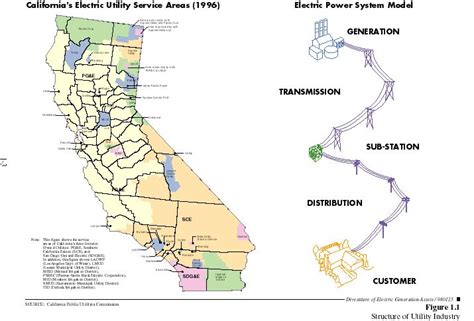 map of pg&e substations in bay area - Google Search | Utility services