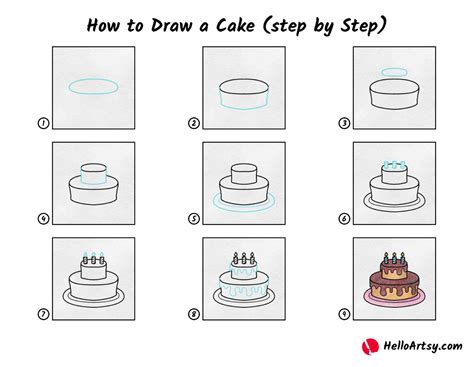 How To Draw A Cake