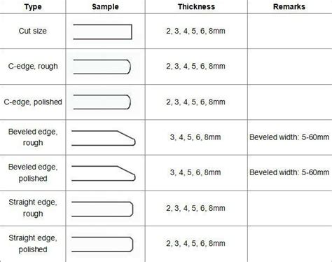 Pin on Tech Reference