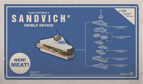 24 Hours of Cooking: Sandvich | The Geeky Hostess