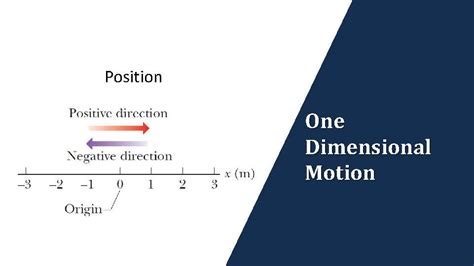 IIT & JEE Main Kinematics Questions | One Dimensional Motion