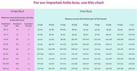 The right bra size calculator - rilodubai