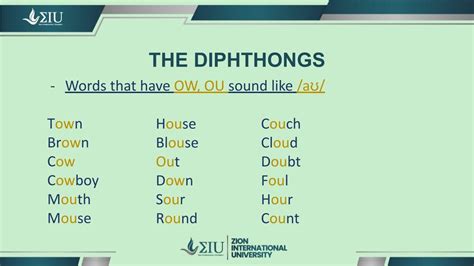 The Diphthongs - Zils Online