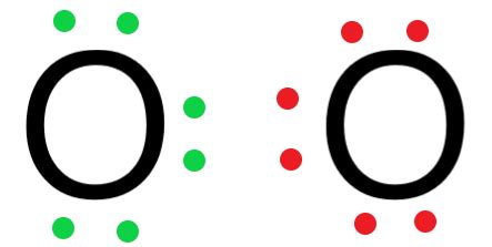 How many pairs of electrons do the two oxygen atoms in an oxygen molecule share with each other?