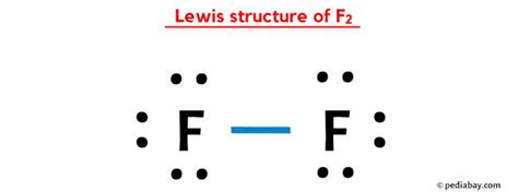 F2 Lewis Dot Structure