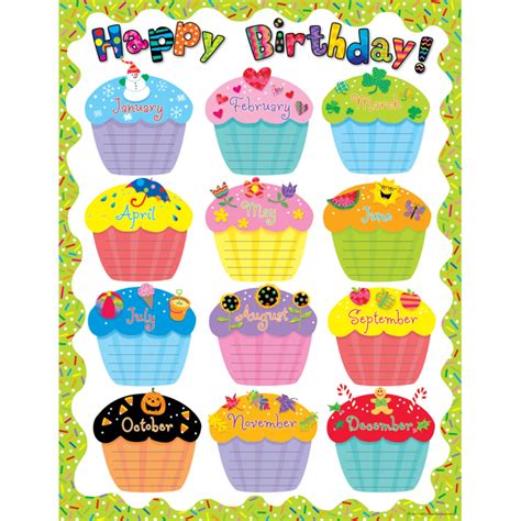 Happy Birthday Classroom Essential Chart | Bundle of 5 - Walmart.com