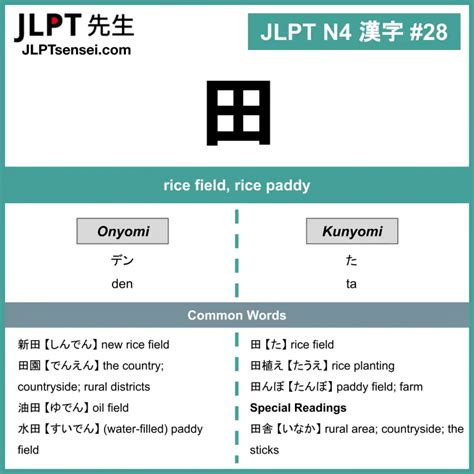 JLPT N4 Kanji: 田 (den, ta) meaning: rice field – JLPTsensei.com