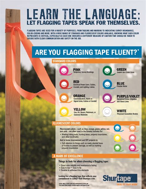 What do flagging tape colors represent? - Tape University®