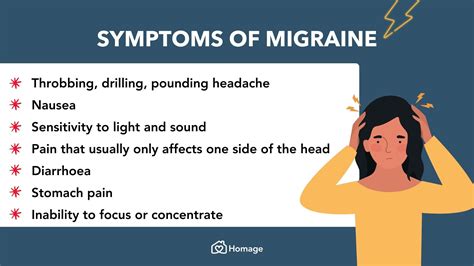 Recognising Pre-Migraine Symptoms - Homage