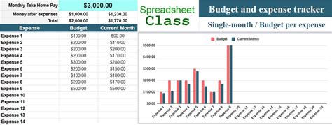 Excellent Google Sheets Receipt Template Expenses Premium : Receipt ...