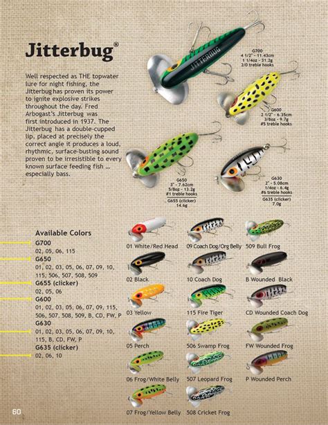 Arbogast Jitterbug 2017 Color Chart #fishingtips in 2020 | Fishing lures, Fishing tips, Bass ...