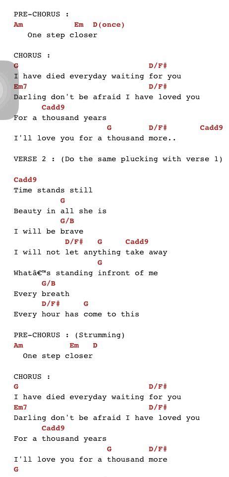 a thousand years Christina Perri chords guitar | Guitar chords for songs, Ukulele music, Ukulele ...