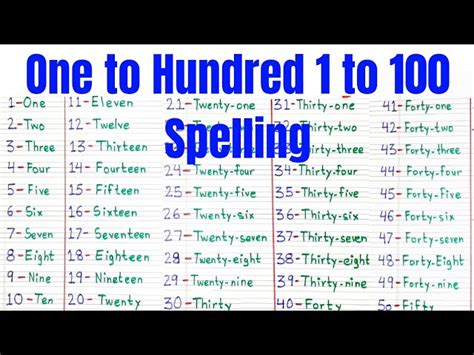 Numbers In English 1 To 100 Spelling - Infoupdate.org