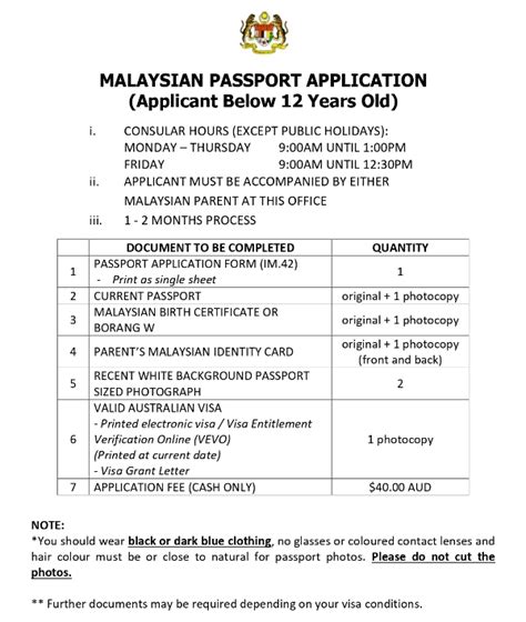 malaysian passport online renewal - Sophie Dickens