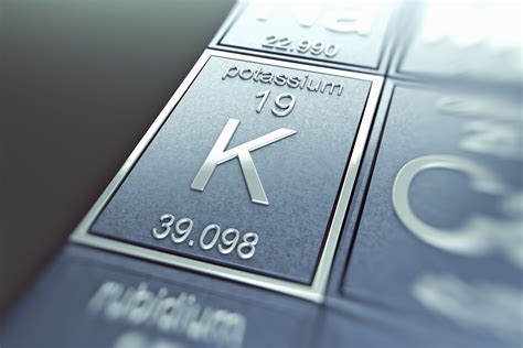 Potassium periodic table - tewsping