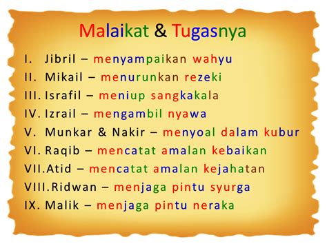 Nama Dan Tugas Malaikat - Homecare24