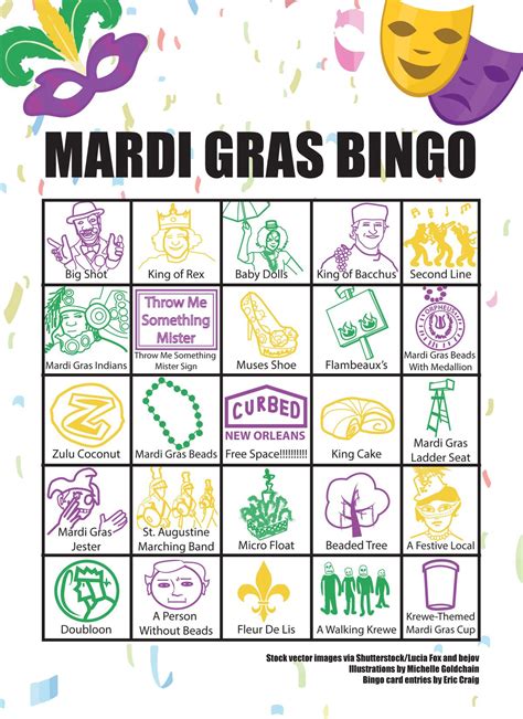 Celebrate Mardi Gras 2018 in New Orleans with this bingo card - Curbed New Orleans