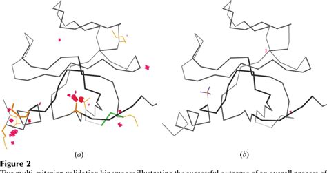 Crystallography | Semantic Scholar