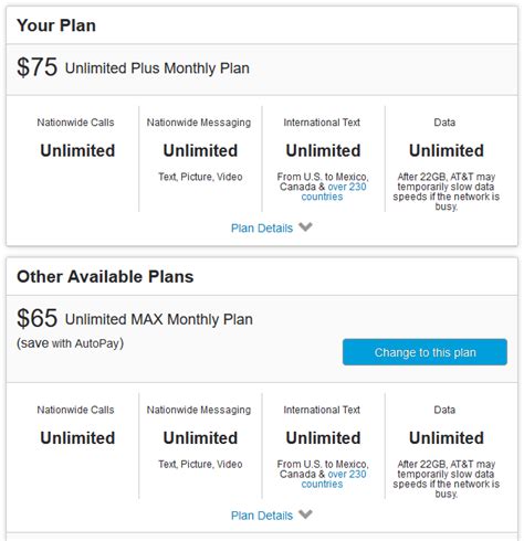 ‎Unlimited Plan Difference | AT&T Community Forums