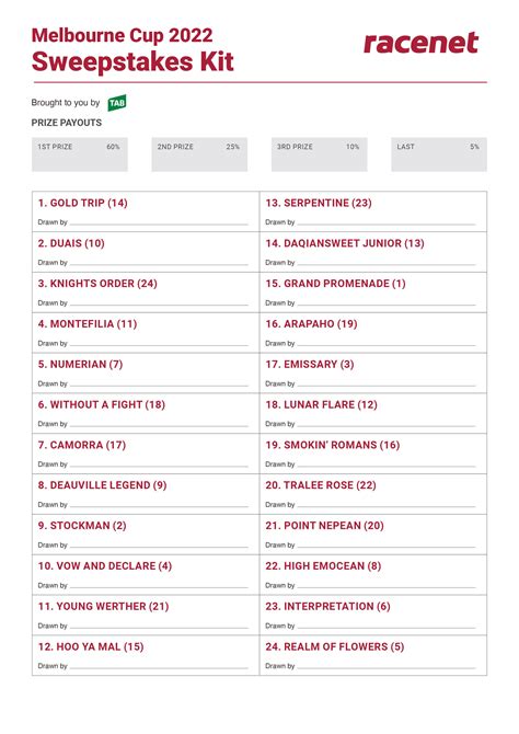 Melbourne Cup Sweep 2023 | Download Free Printable Office Sweep