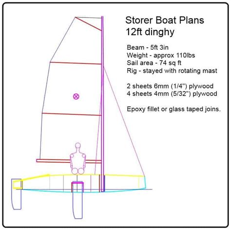 S12 Club New design – lightweight and efficient plywood racing dinghy