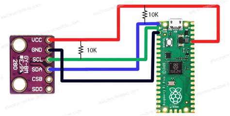 BMP280 Pinout, Specifications & Applications